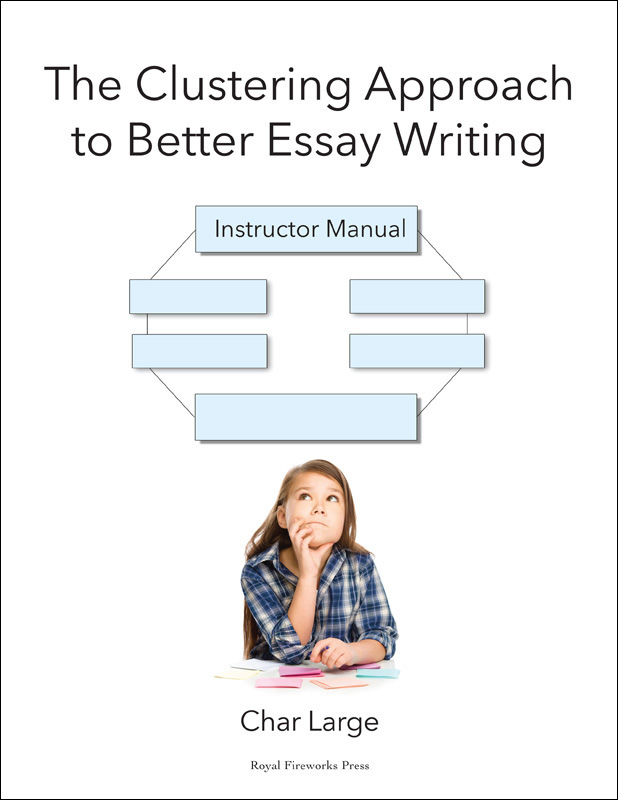 clustering definition in essay writing